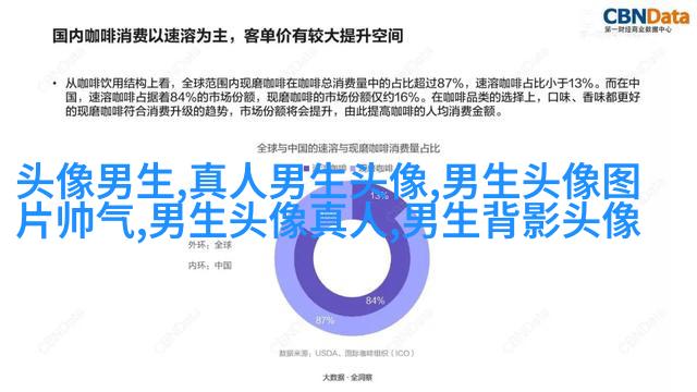 酷到没边际的男生魅力头像合集图片(优选18张)