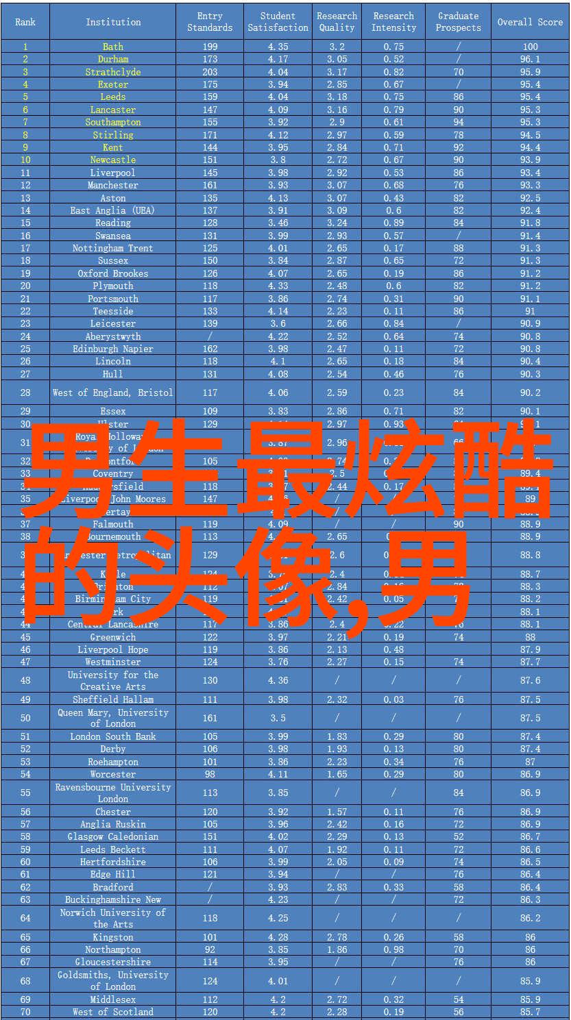 男生忧郁郁闷烦躁头像(共18张)