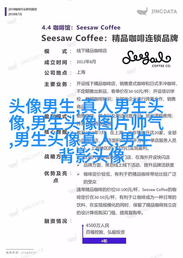 酷到没边际的男生魅力头像合集图片(优选18张)