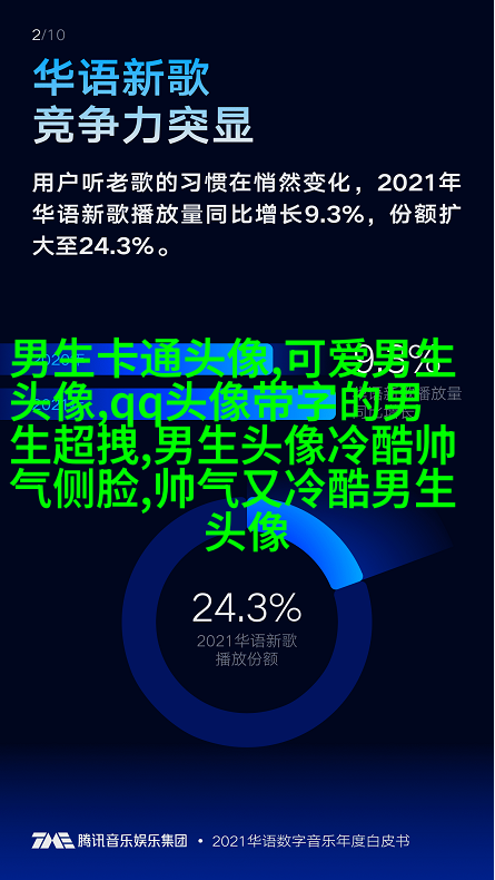 成功男人微信头像图片大全(共20张)