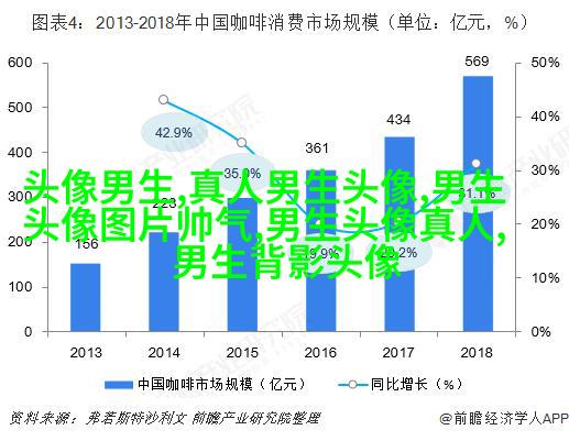 酷到没边际的男生魅力头像合集图片(优选18张)