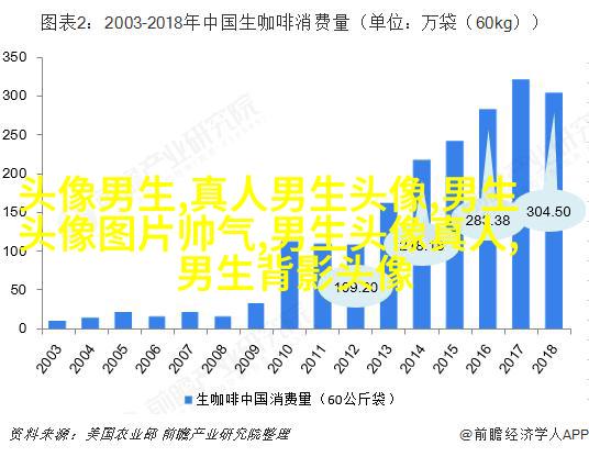 酷到没边际的男生魅力头像合集图片(优选18张)