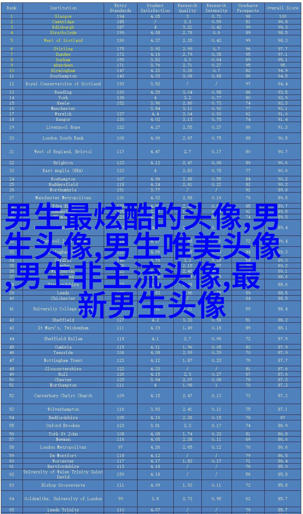 男生忧郁郁闷烦躁头像(共18张)